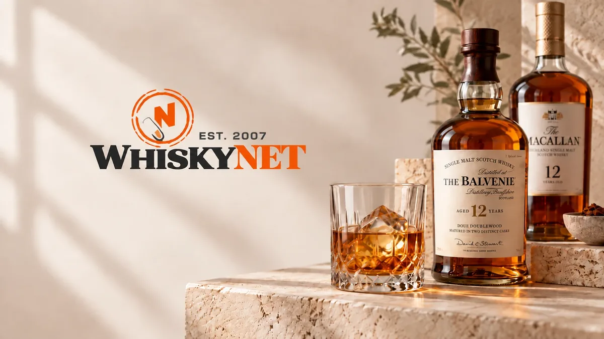 Whiskynet esettanulmány